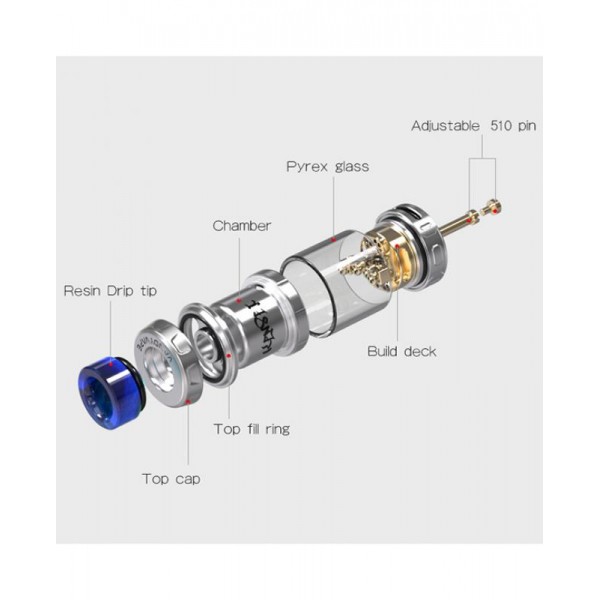 Vandyvape Kensei 24 24MM RTA