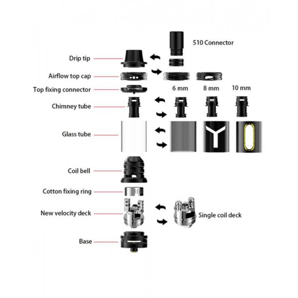 Fumytech Windforce RTA